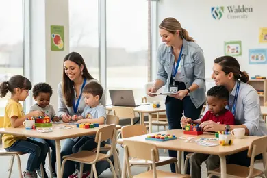 2026 Is Walden University's Online PhD in Early Childhood Special Education Worth It? What Students Should Know thumbnail