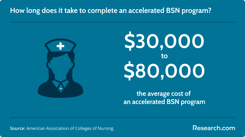 ASBN cost.png