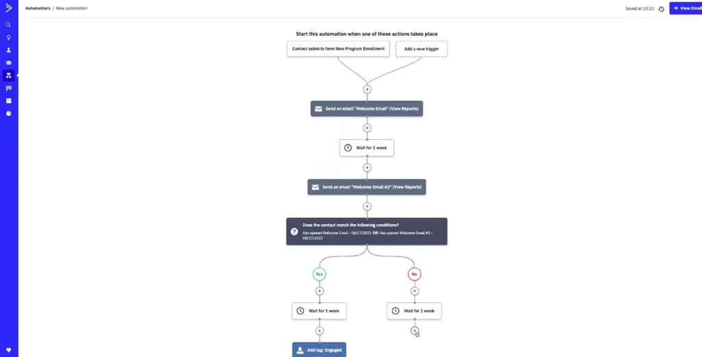 ActiveCampaign assists you in creating customized workflows that streamline sales processes.
