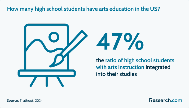 Art Teacher Certification and Requirements (b).png