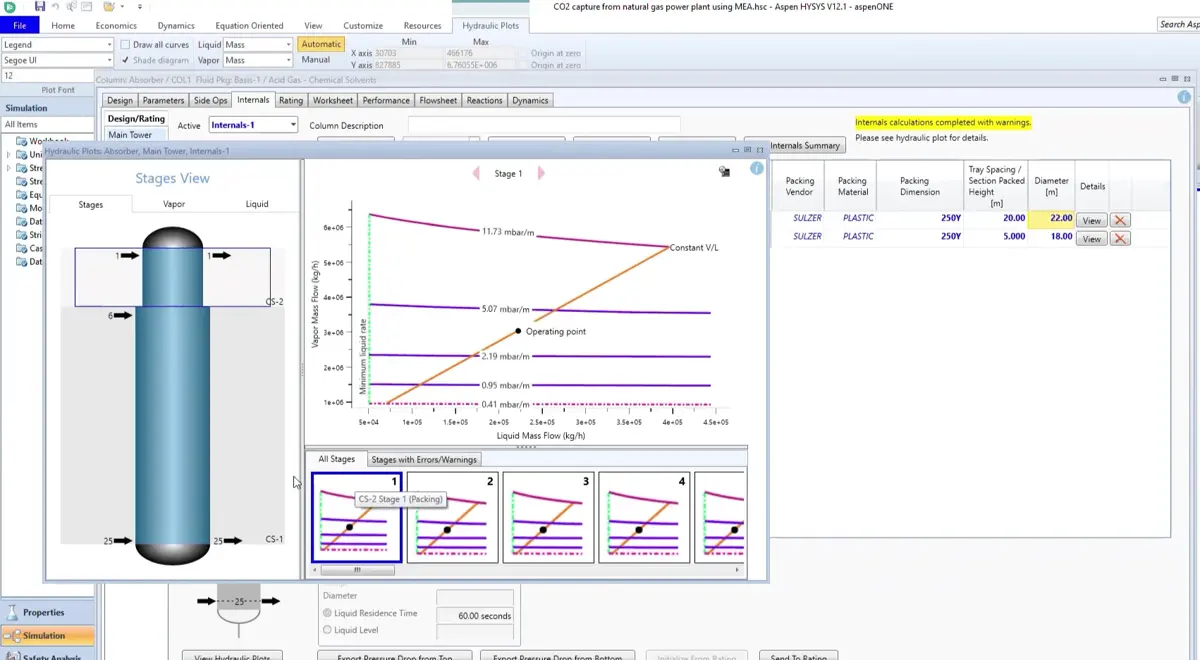 Aspen HYSYS dashboard