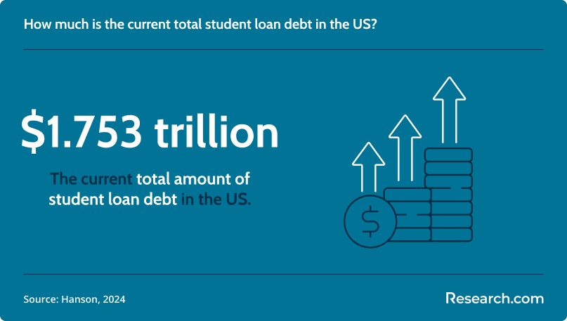Best Banks That Refinance Student Loans 2.png