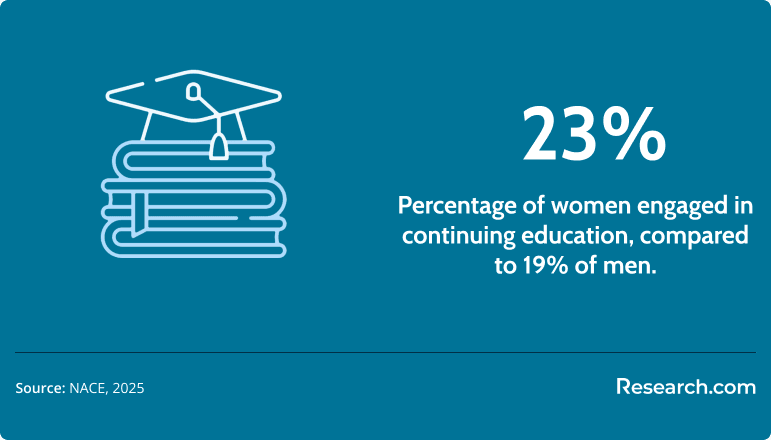 Best Historically Women's Colleges in the U.S. 2.png