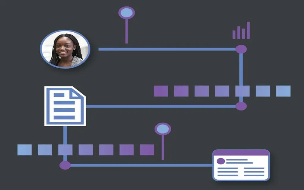 Blackboard provides individual student management tools