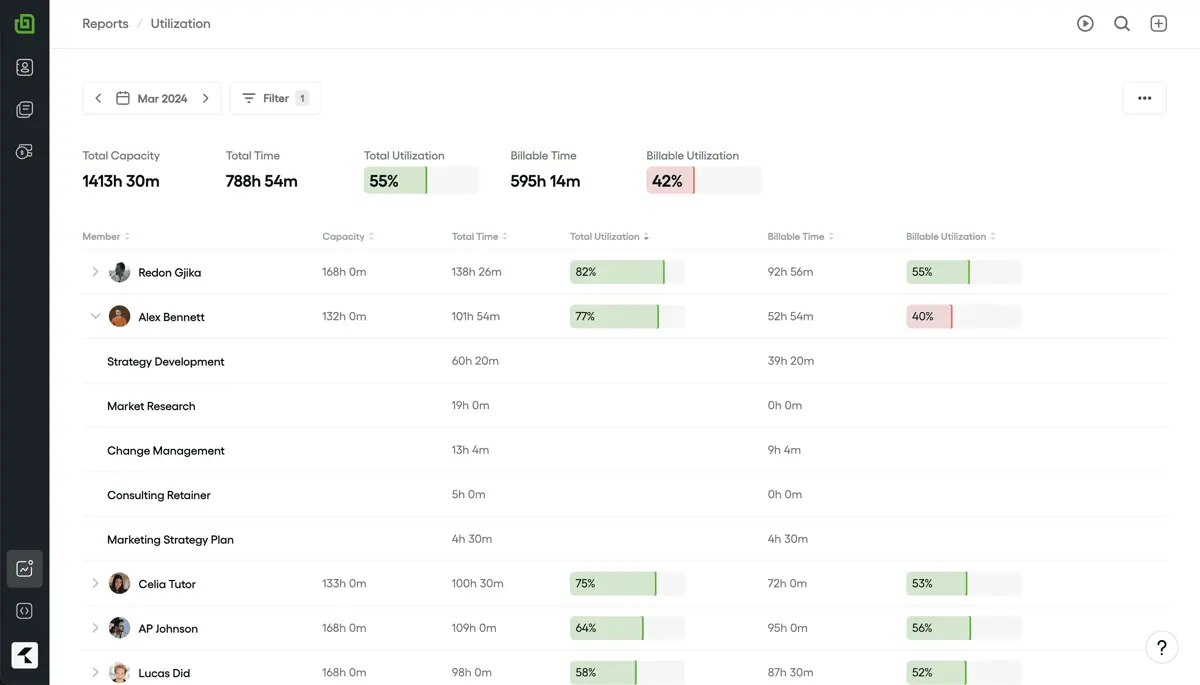 Track time spent by personnel on projects and tasks&nbsp;
