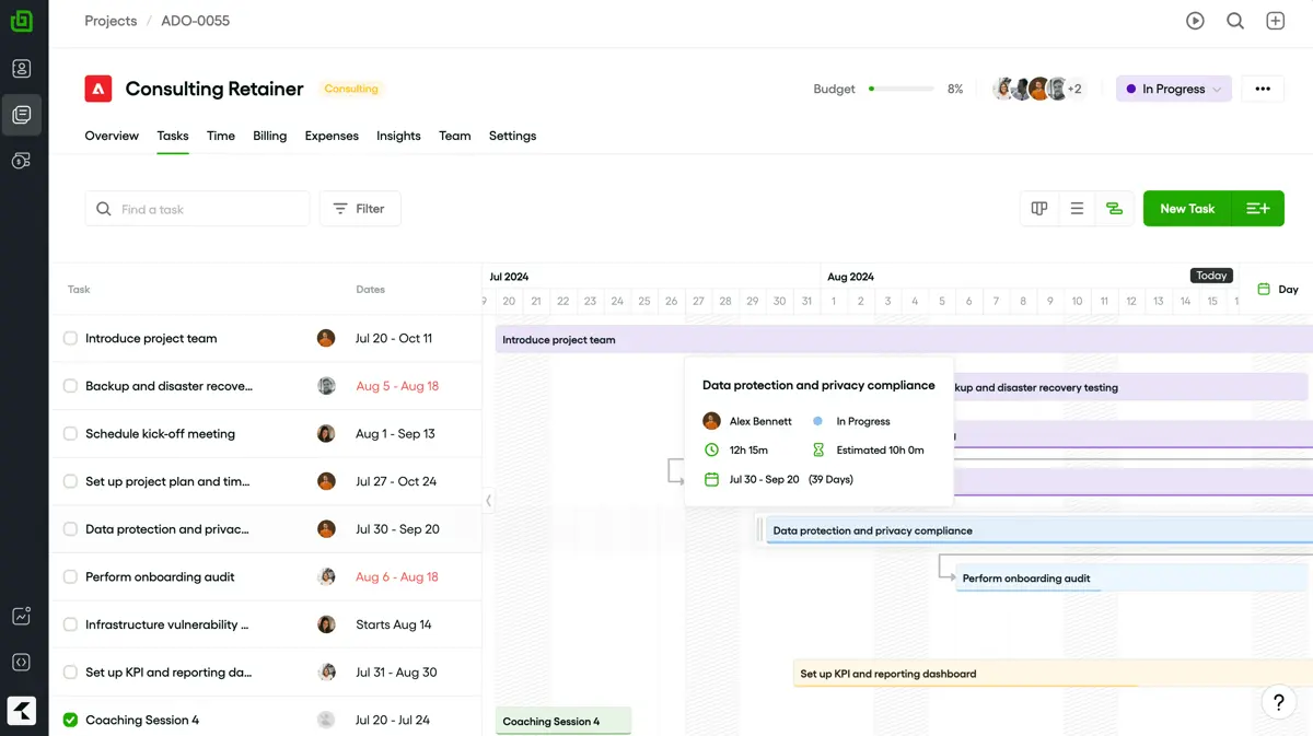 Bonsai's Gantt chart interface provides an extensive overview of your operations