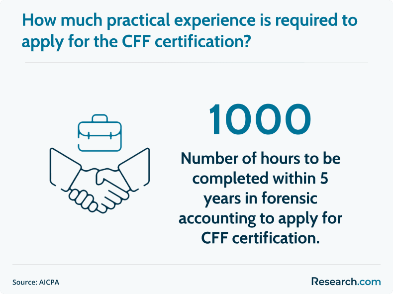 CFF practical experience requirement