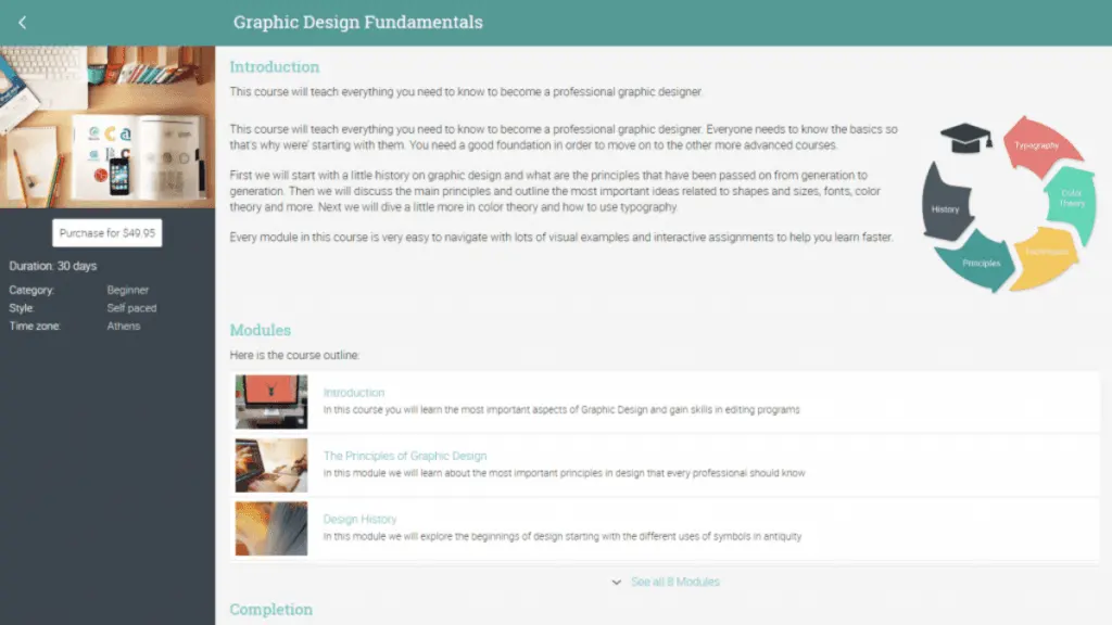 CYPHER Learning Platform provides progress charts, default images, grid views, and upcoming user profile page revamps.