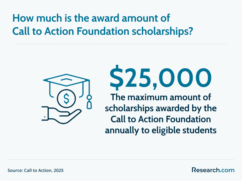 Call to Action Foundation scholarships