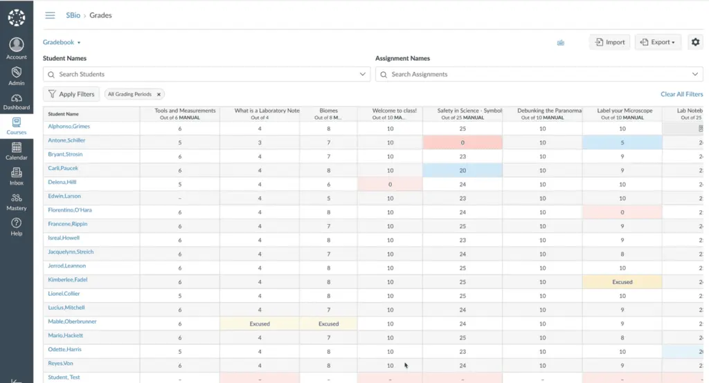 The enhanced Canvas LMS Gradebook feature offers new grading schemes