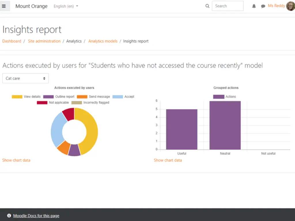 Moodle dashboard showing analytics reports