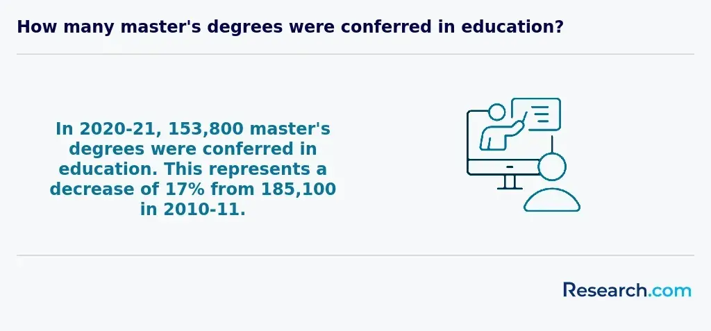 Cheapest Way to Get a Teaching Credential in Nevada Requirements & Certification in 2024 1.webp