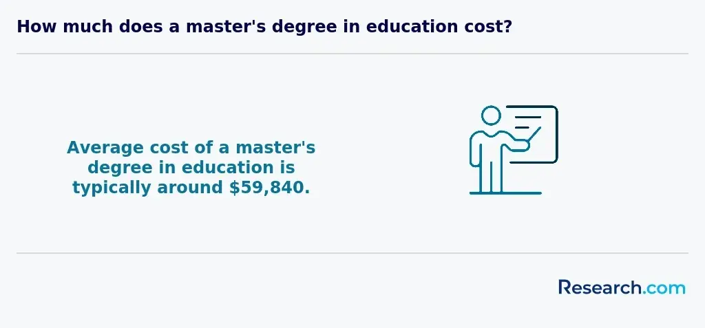 Cheapest Way to Get a Teaching Credential in Vermont 1.webp