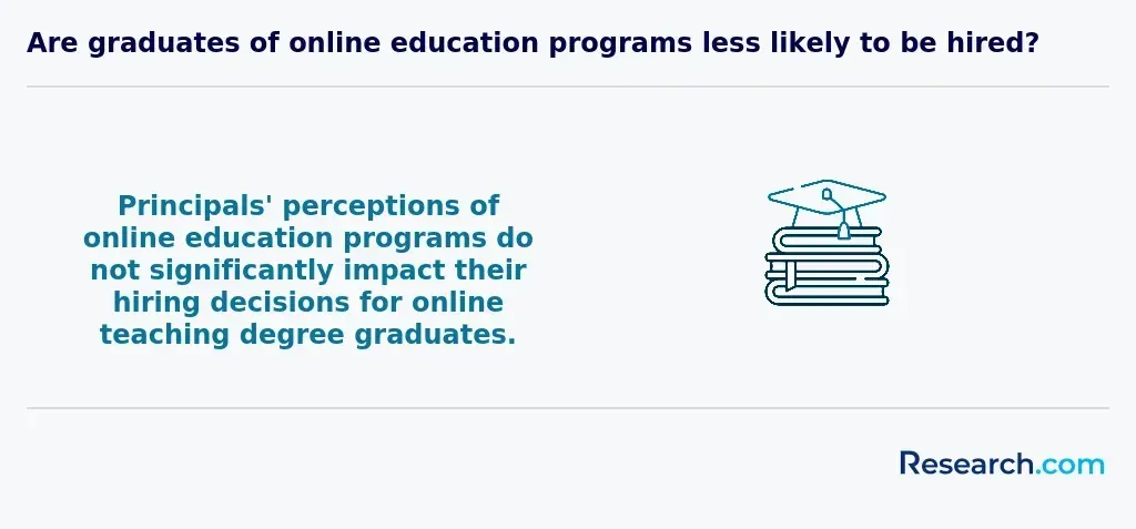 Cheapest Way to Get a Teaching Credential in West Virginia Requirements & Certification in 2021 1.webp