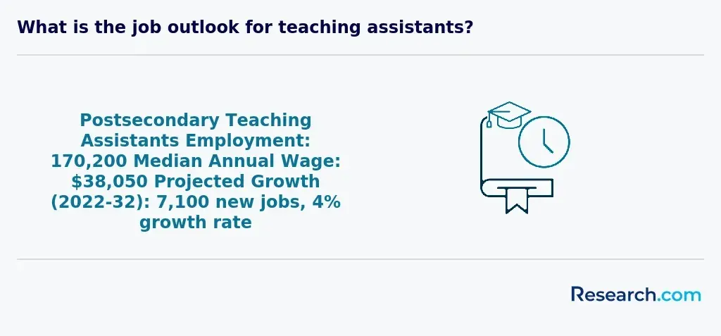 Cheapest Way to Get a Teaching Credential in West Virginia Requirements & Certification in 2024 2.webp