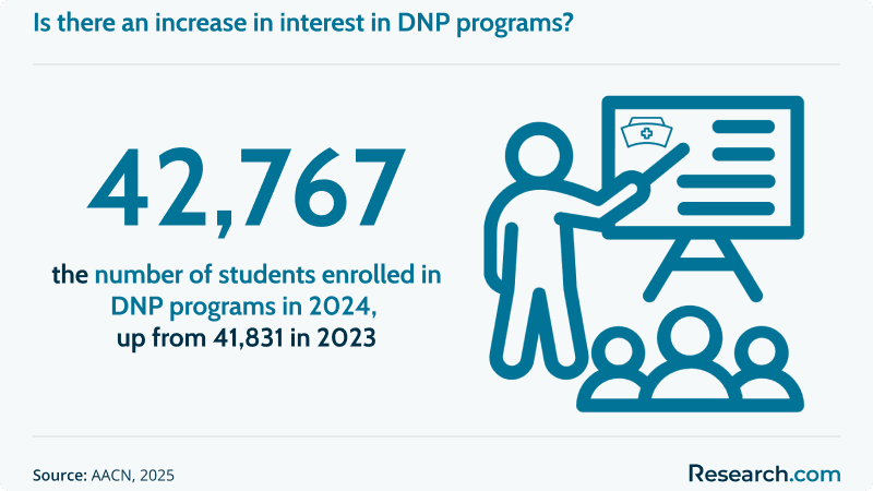 Cluster - DNP Specializations (c).png
