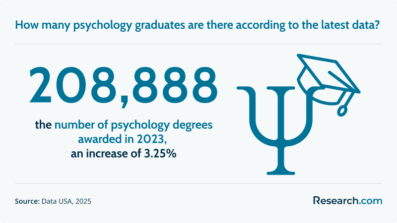 Cluster - Is It Worth It - Psychology (a).png