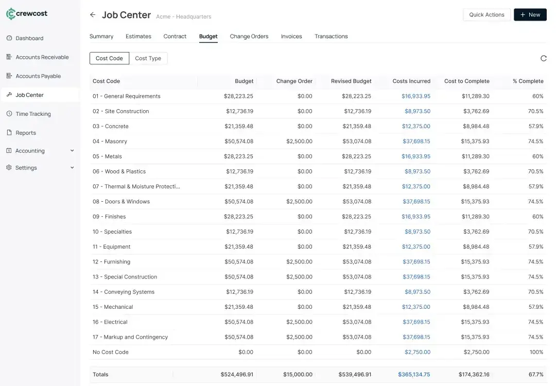 CrewCost has a Job Center that provides an overview of ongoing jobs and costs.