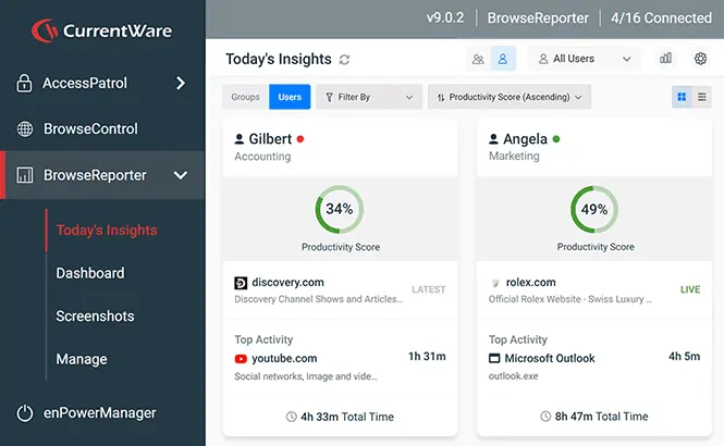 CurrentWare BrowseReporter Web Console