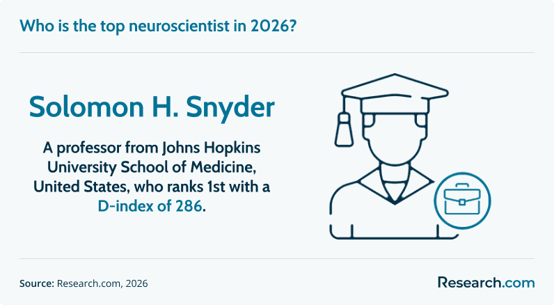 Top scholar in neuroscience for 2026