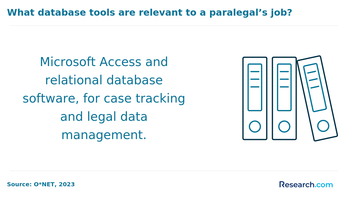 Database tools for paralegals