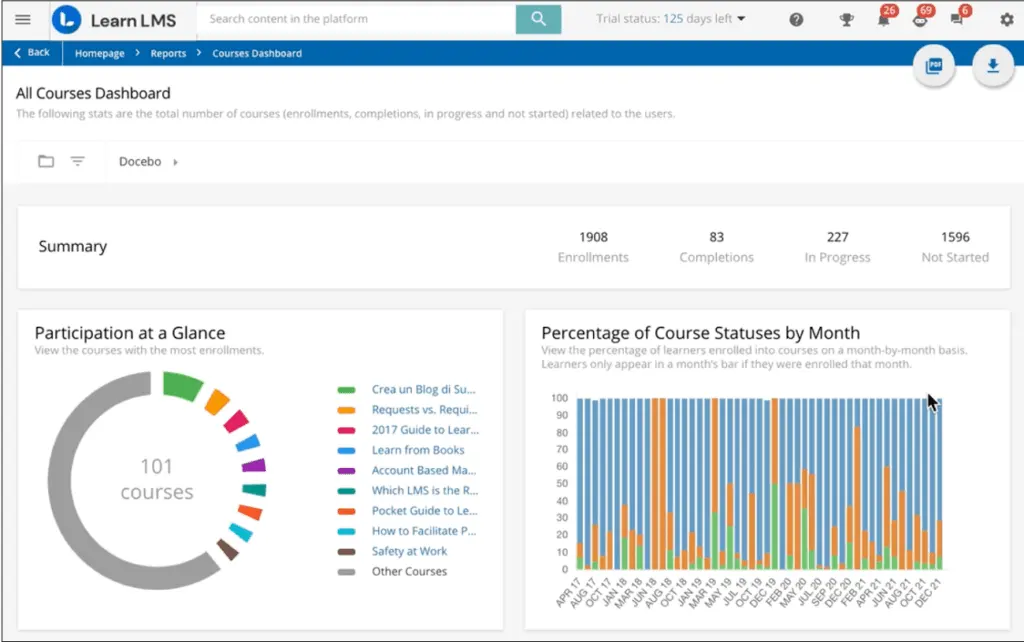 Docebo offers an AI-powered learning suite for corporate training.