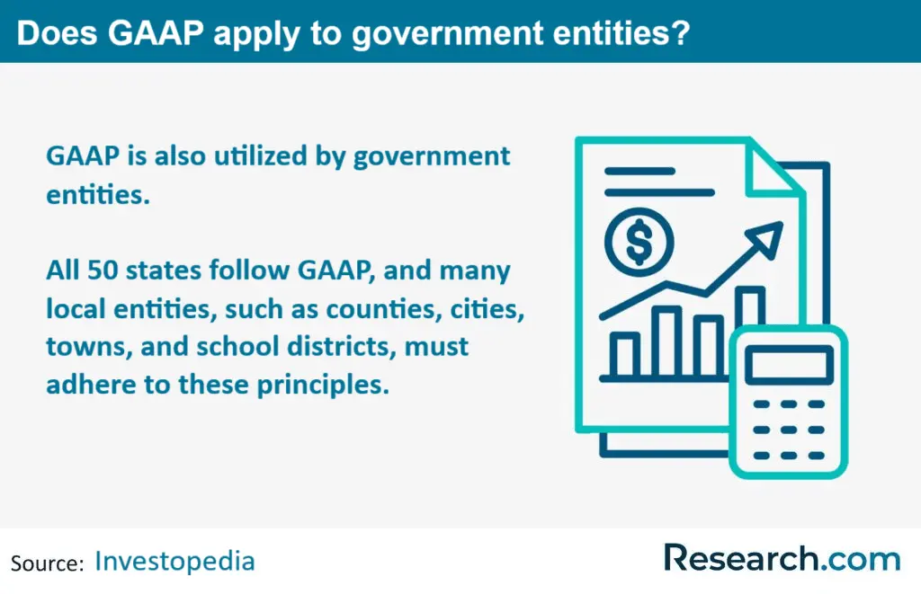 Does GAAP apply to the government