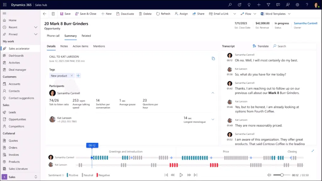 With the help of Microsoft Sales Copilot, Dynamics 365 Sales can summarize calls and process voice data.