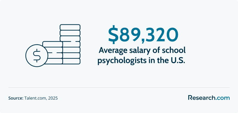 Educational Psychology vs. School Psychology3.png