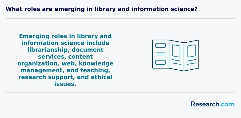 Emerging roles in library and information science