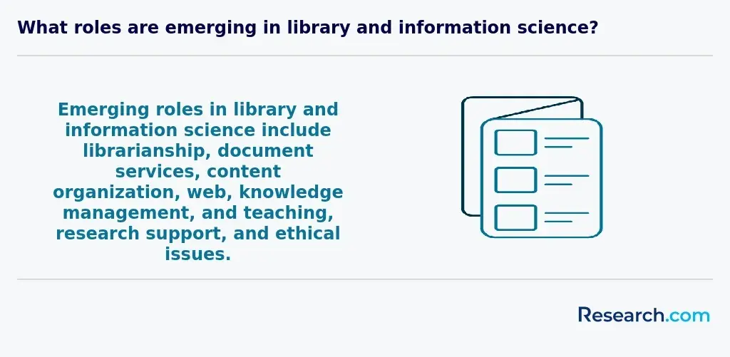 Emerging roles in library and information science