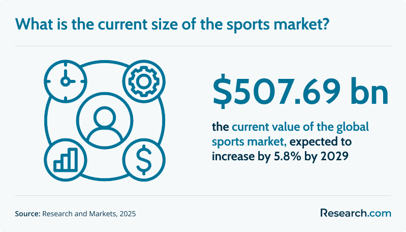 Fastest Online MBA Programs in Sports Management (b) (1).png