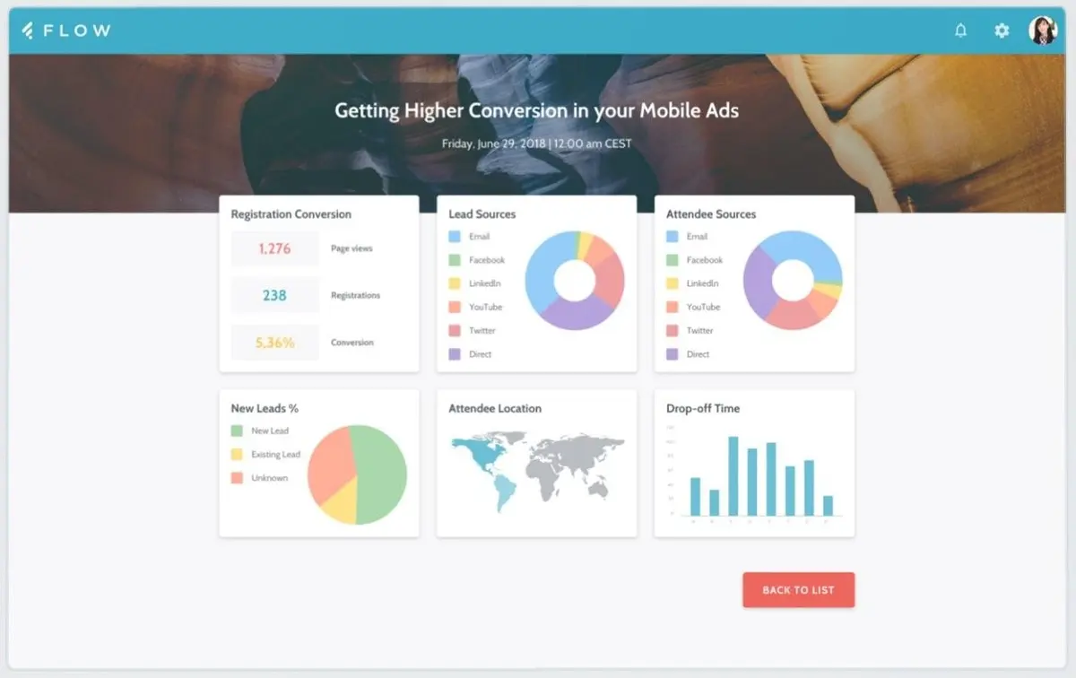 Flow Dashboard 4.jpg