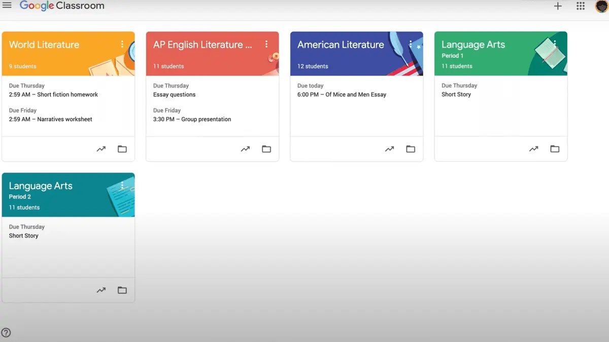 Google Classroom allows all Google account holders to access features such as adding classes.
