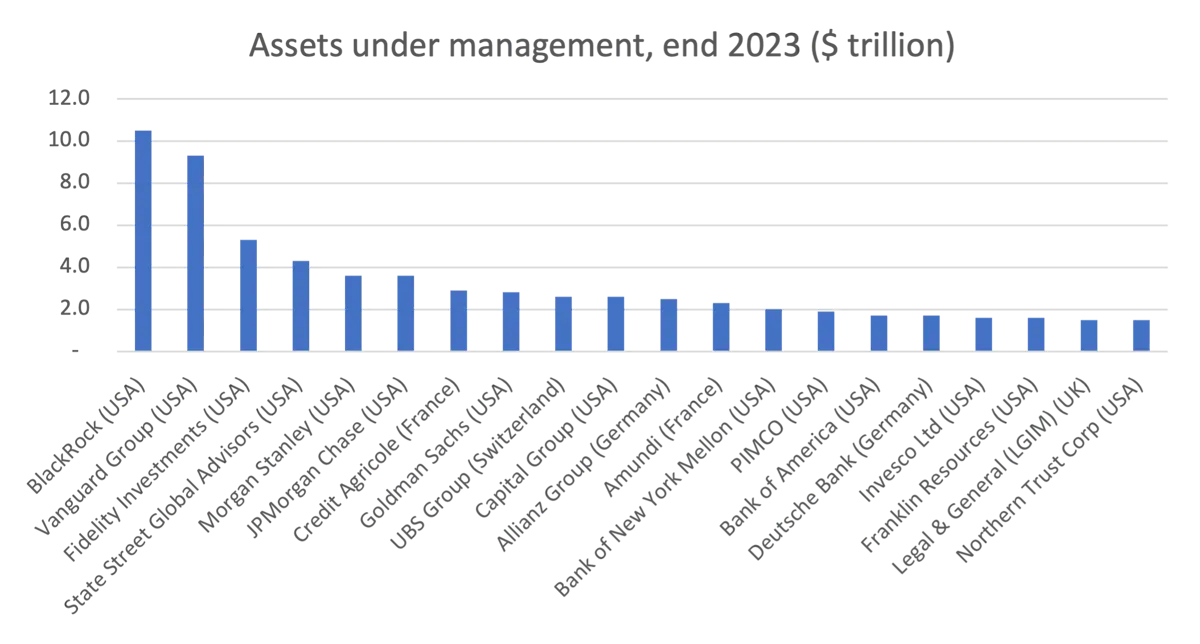 Graph 2.png
