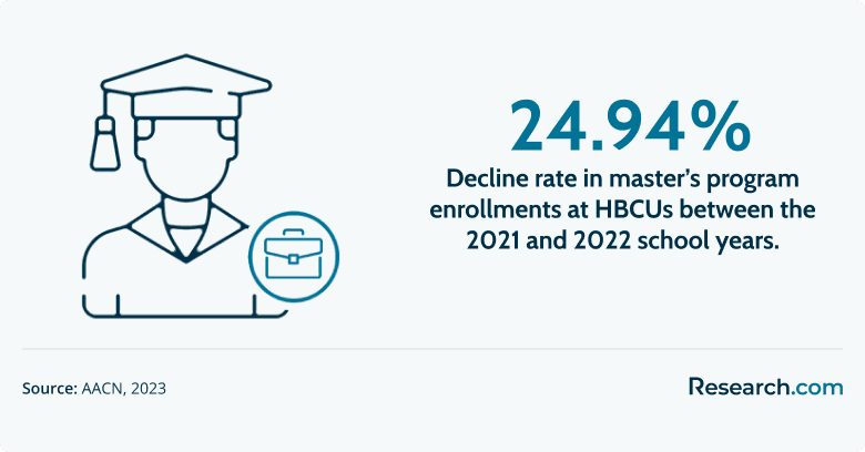 HBCUs 1.png
