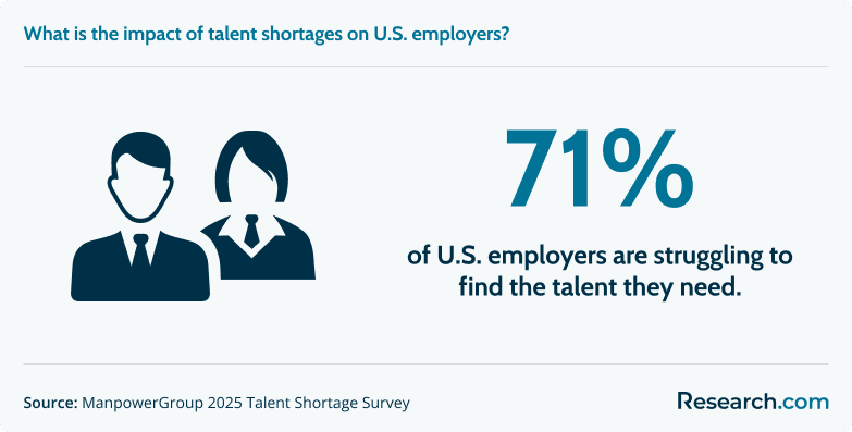 HR roles.png