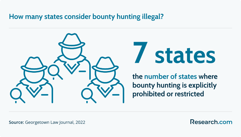 How To Become a Bounty Hunter (b).png
