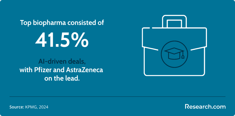 How To Become a Pharmaceutical Sales Rep2