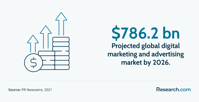 How To Become an SEO Manager3.png