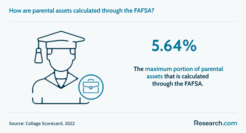 How To Open A 529 College Savings Plan 2.png