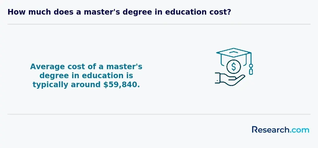 How to Become a Private School Teacher in Georgia 1.webp