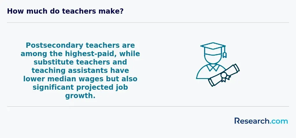 How to Become a Private School Teacher in Nevada 1.webp