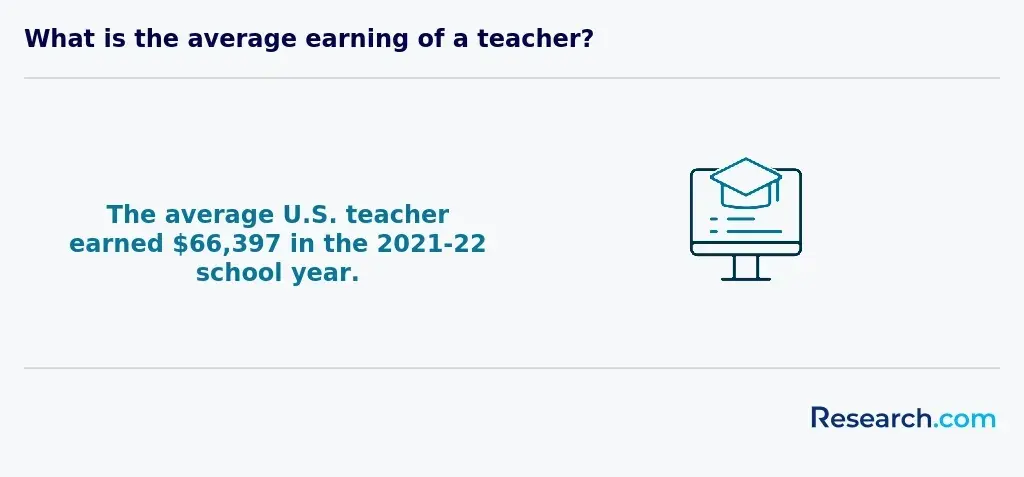 How to Become a Private School Teacher in Nevada 2.webp