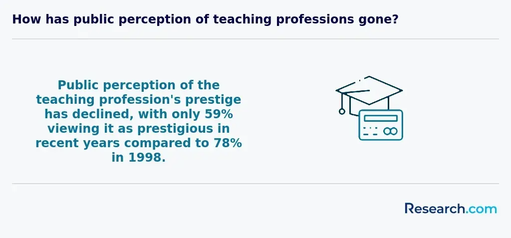 How to Become a Private School Teacher in Texas 2.webp