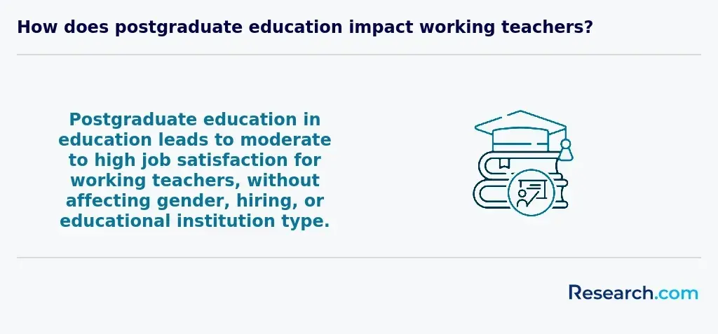 How to Become a Private School Teacher in Vermont 1.webp