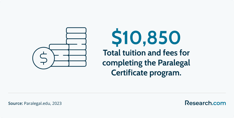 How to Get a Paralegal Certificate3.png