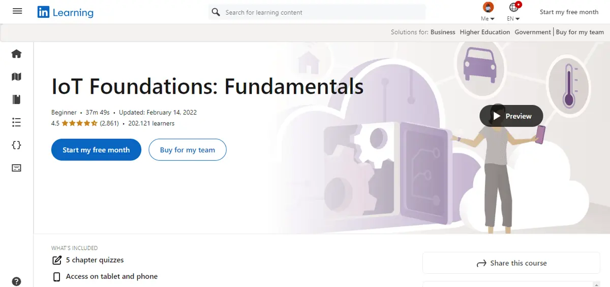 IoF Foundations Fundamentals.png