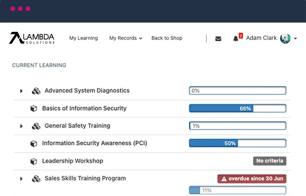 The progress for each course in a learning or training program can be tracked.