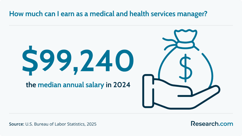 How much can I earn as a medical and health services manager?